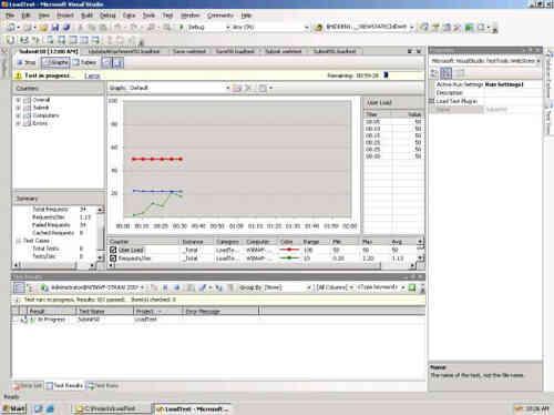 5 bước tăng tốc ứng dụng web