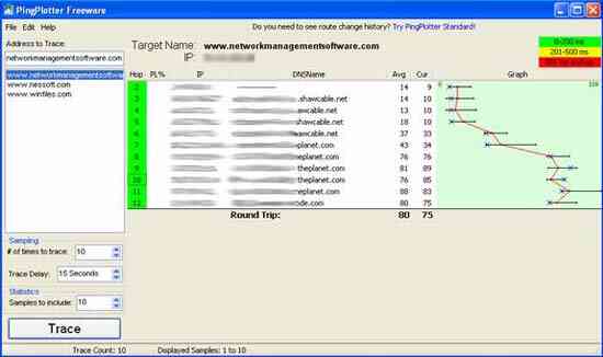 7 công cụ mạng miễn phí cho Admin