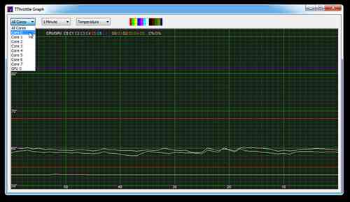 Cách kiểm soát nhiệt độ CPU và GPU bằng TThrottle