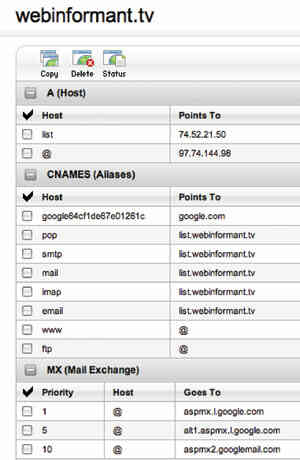 Cách làm chủ tên miền