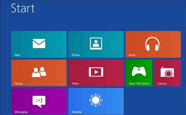 Cách nâng cấp từ Windows XP lên Windows 8