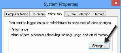 5 cách để tăng tốc Windows 8