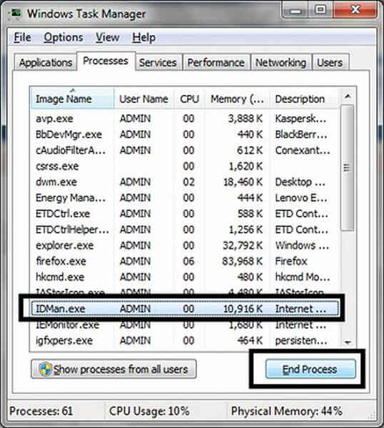 Mẹo với Windows Task Manager