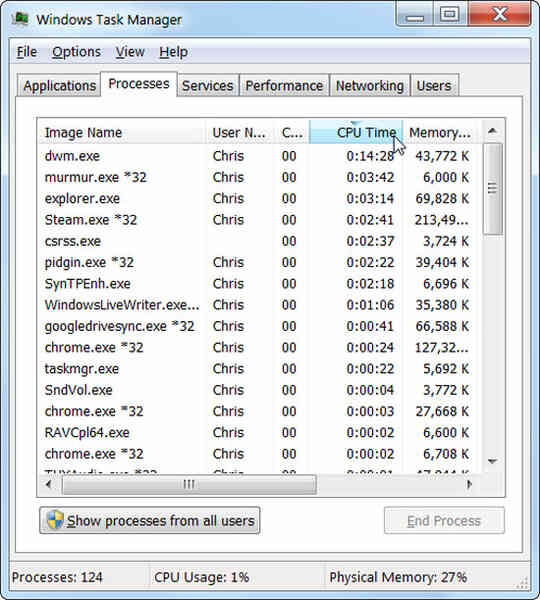 Một số thủ thuật hữu ích với Windows Task Manager