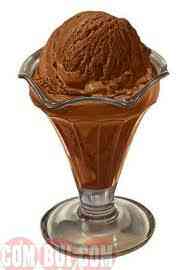 Cách làm kem chocolate