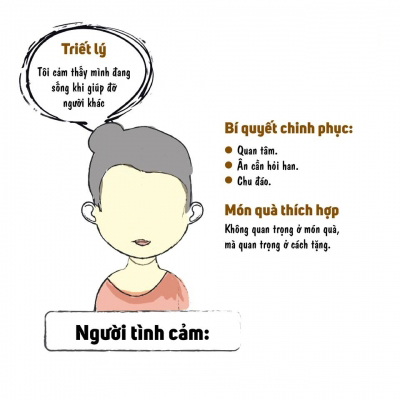 Bí quyết thành công: Thiên hạ là của bạn nếu bạn hội tụ đủ 9 yếu tố này