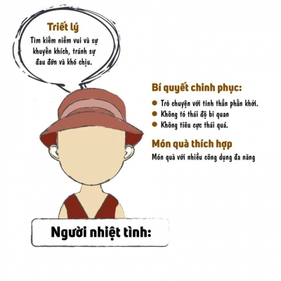 Bí quyết thành công: Thiên hạ là của bạn nếu bạn hội tụ đủ 9 yếu tố này
